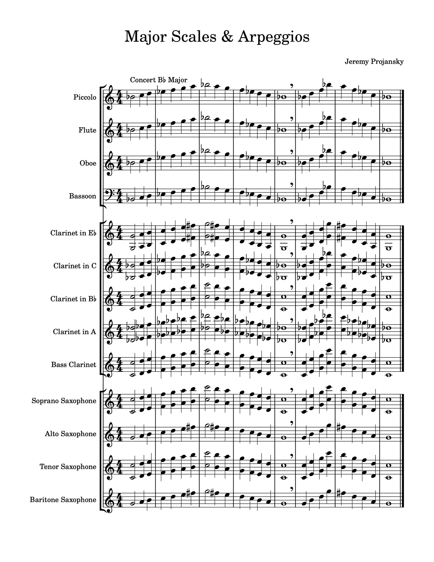 Major Scales & Arpeggios for Concert Band