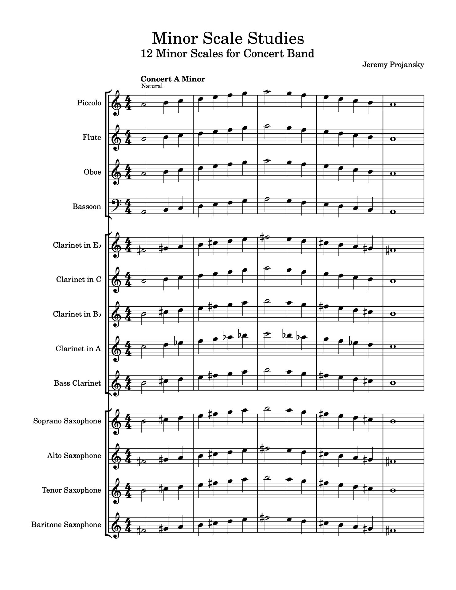 Minor Scales for Concert Band